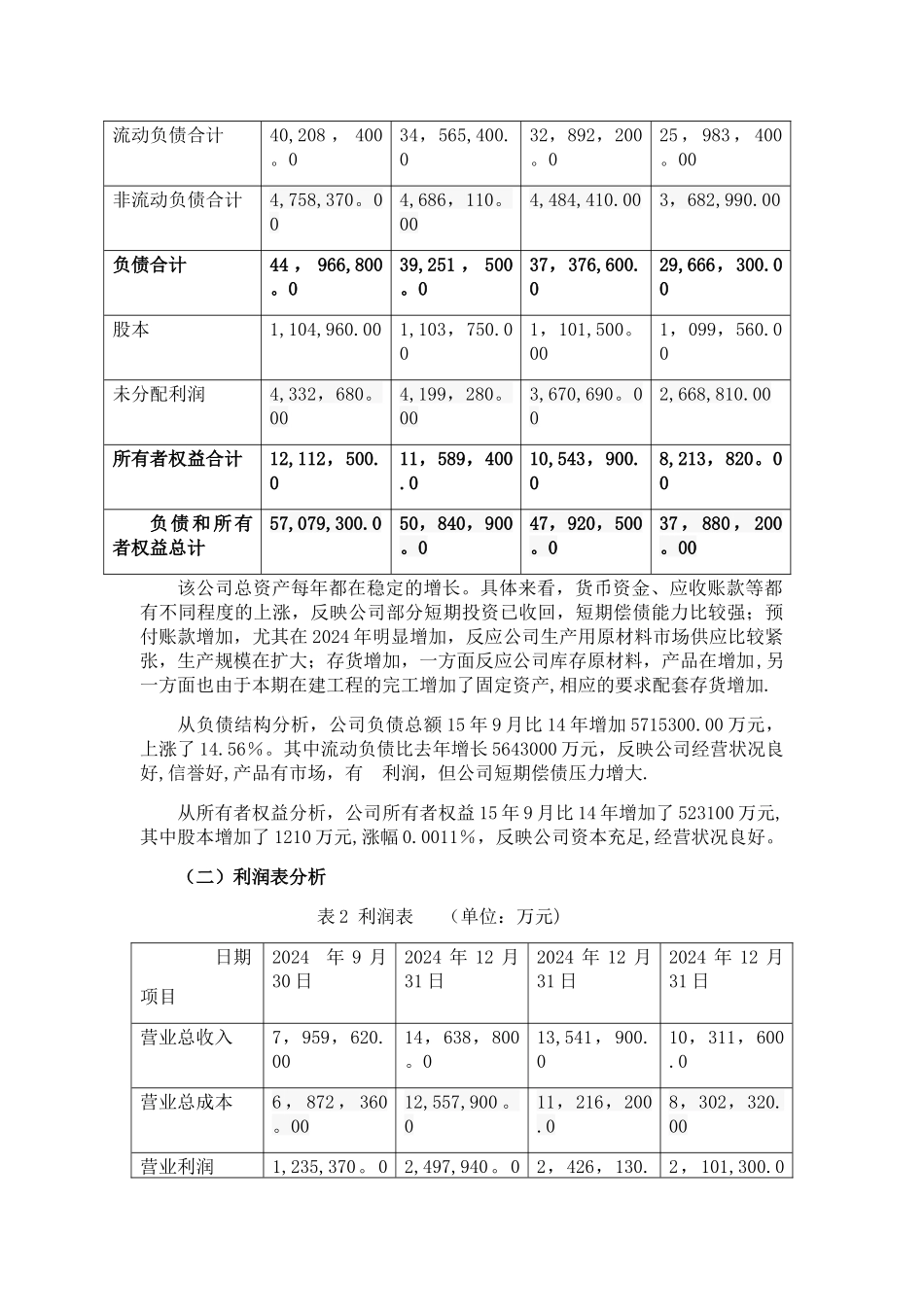 万科集团财务报表分析_第3页