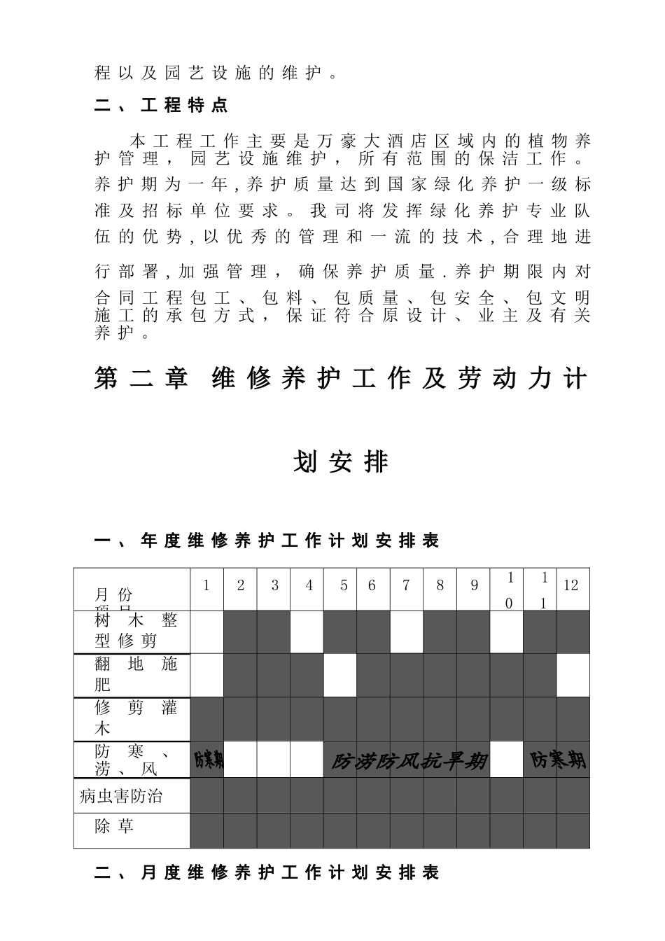 万豪大酒店园林绿化养护方案_第3页
