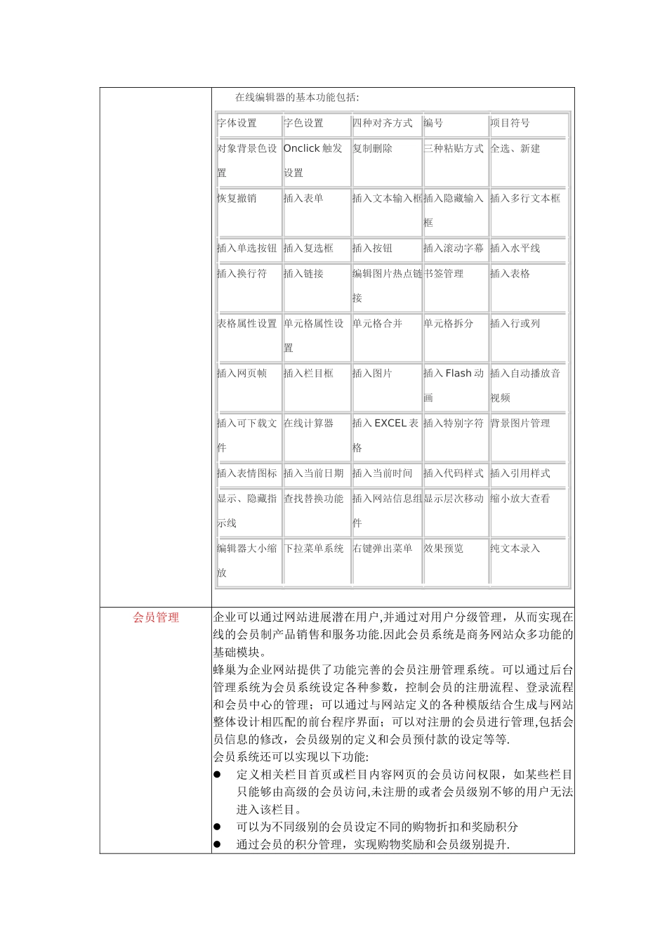 万花童网站建设方案_第3页