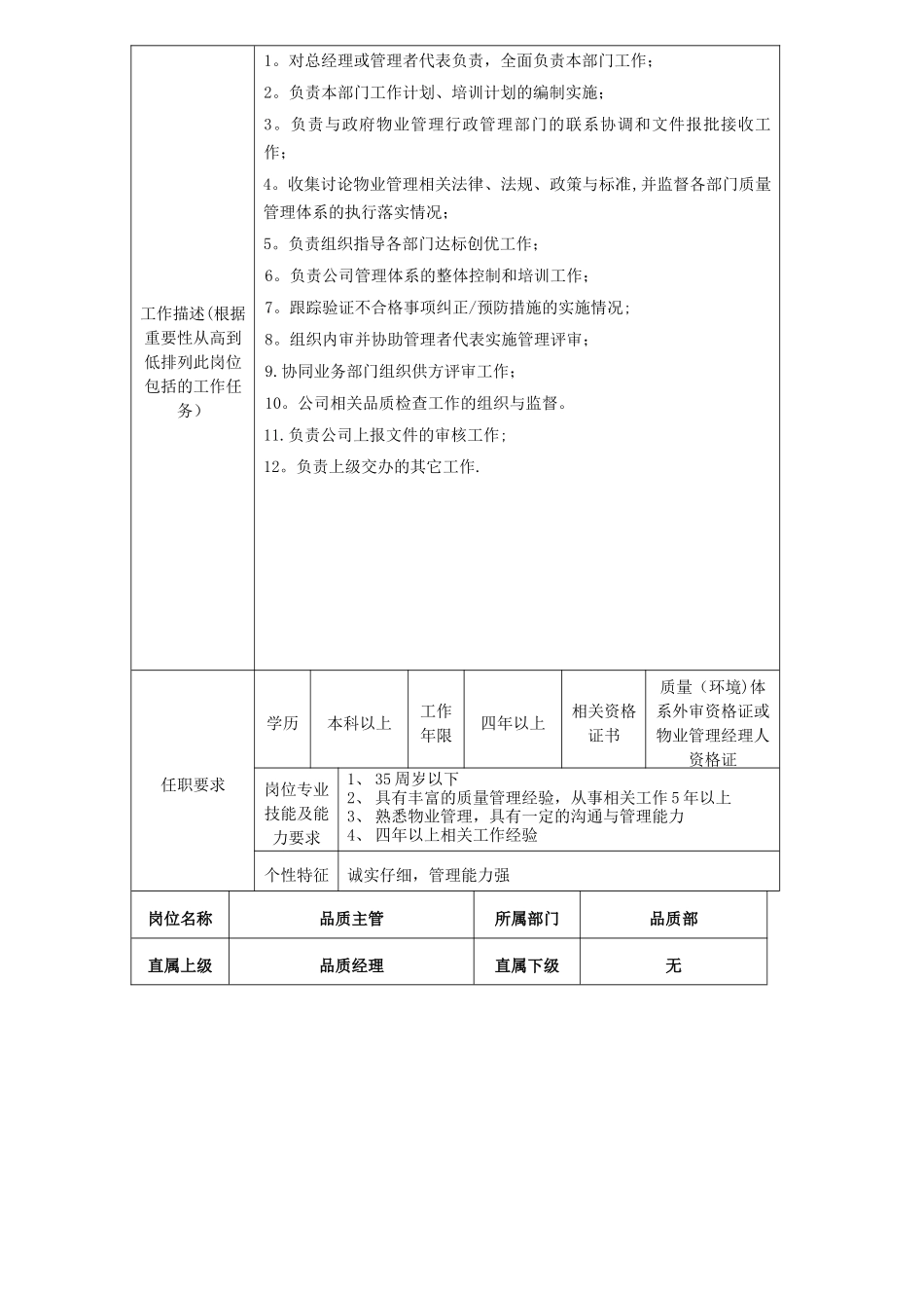 万达品质岗位说明书_第2页