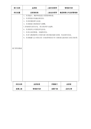 万达品质岗位说明书