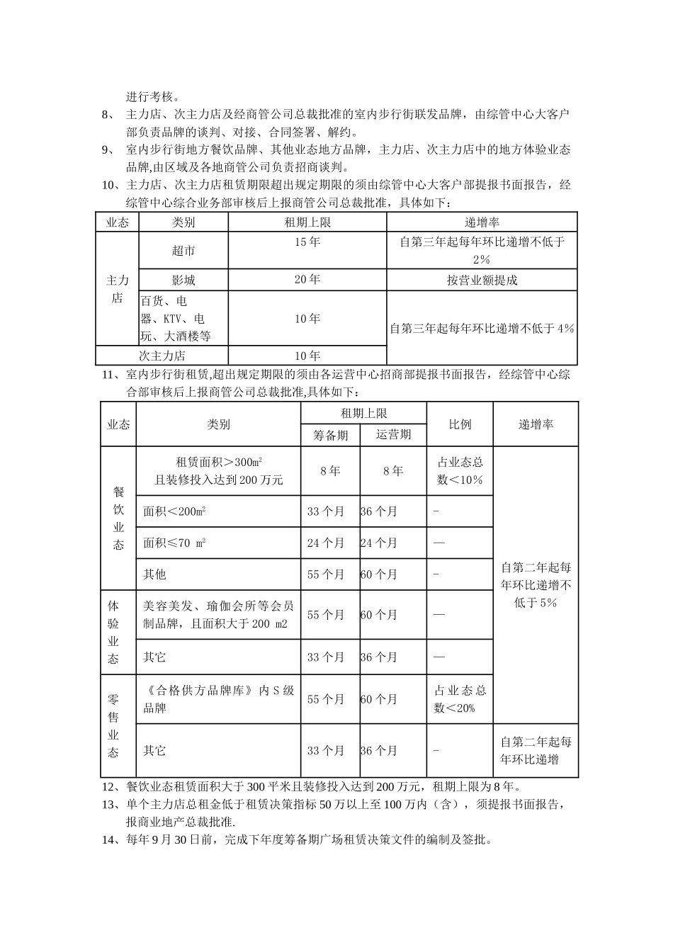万达商管公司制度知识点_第2页