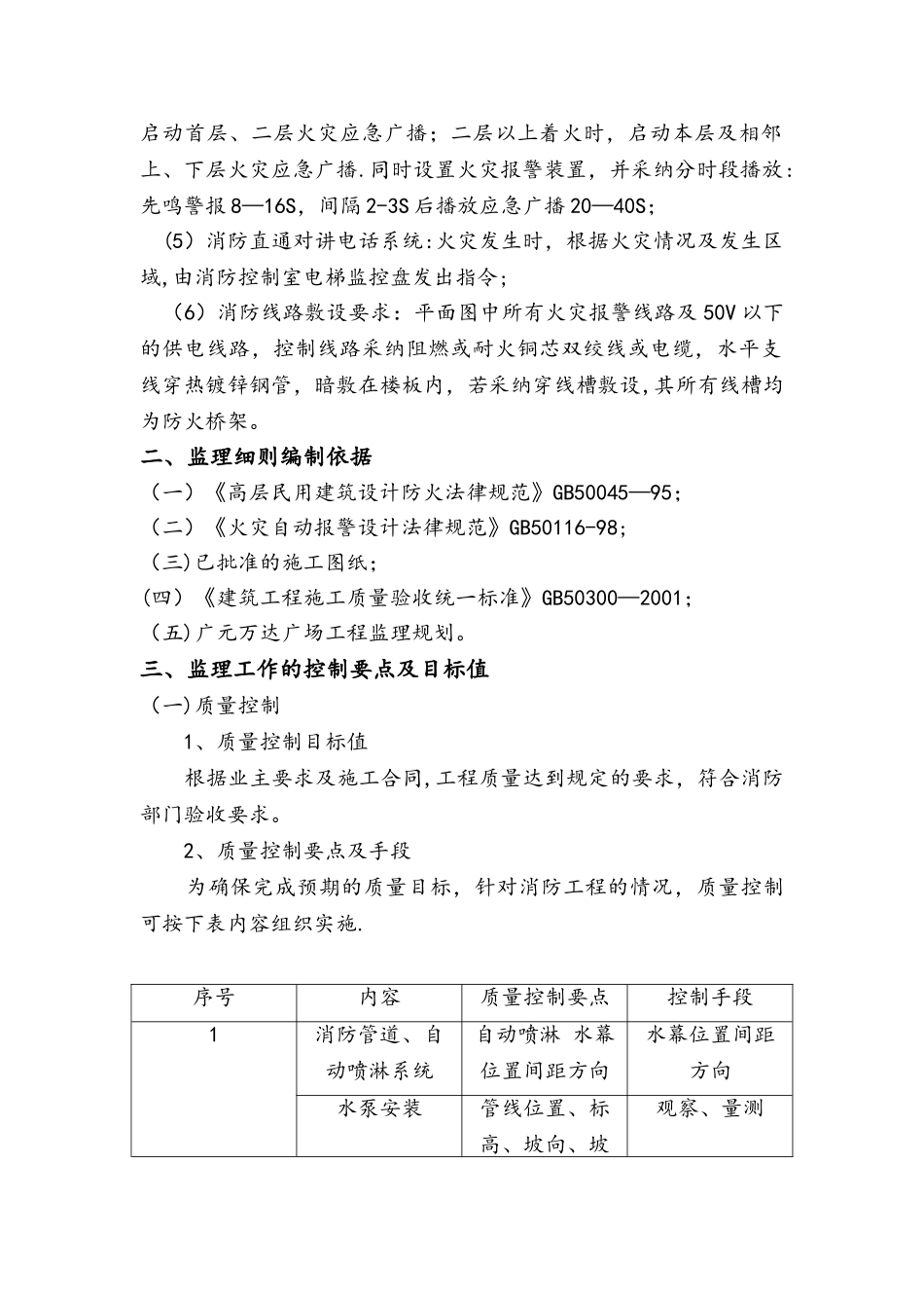 万达广场商业综合体消防工程监理实施细则_第2页