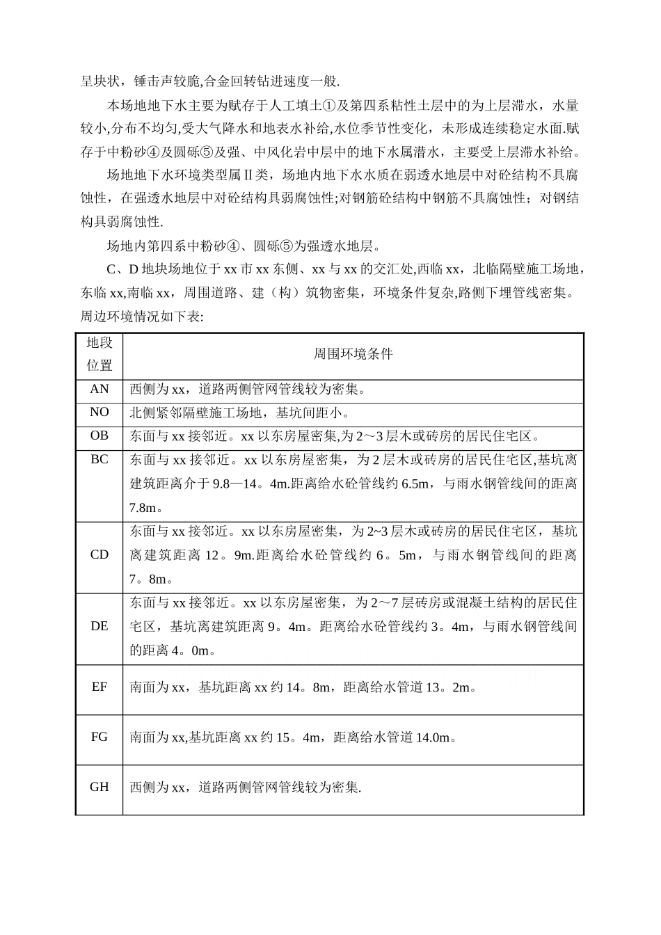 万达广场深基坑围护结构旋挖钻孔灌注桩施工方案_第3页