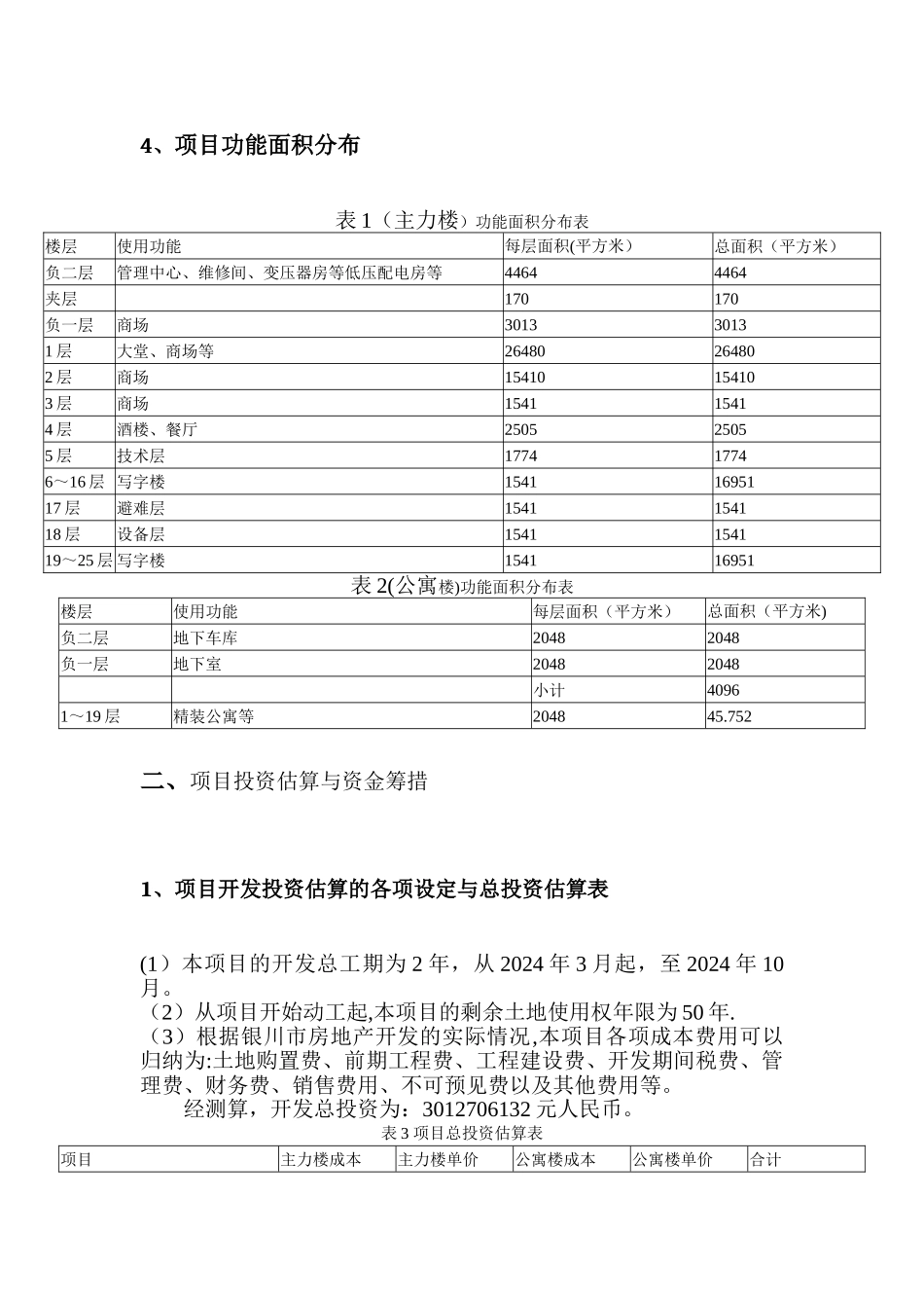 万达广场项目投资分析报告_第3页