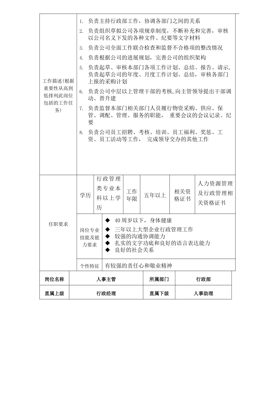 万达行政部岗位说明书解读_第2页