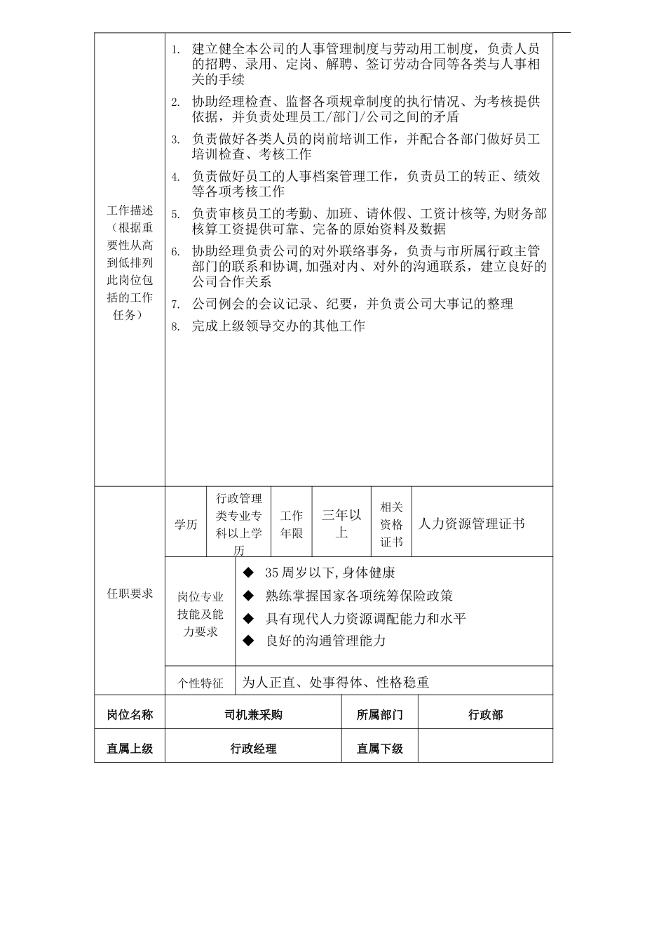 万达行政部岗位说明书解读_第3页