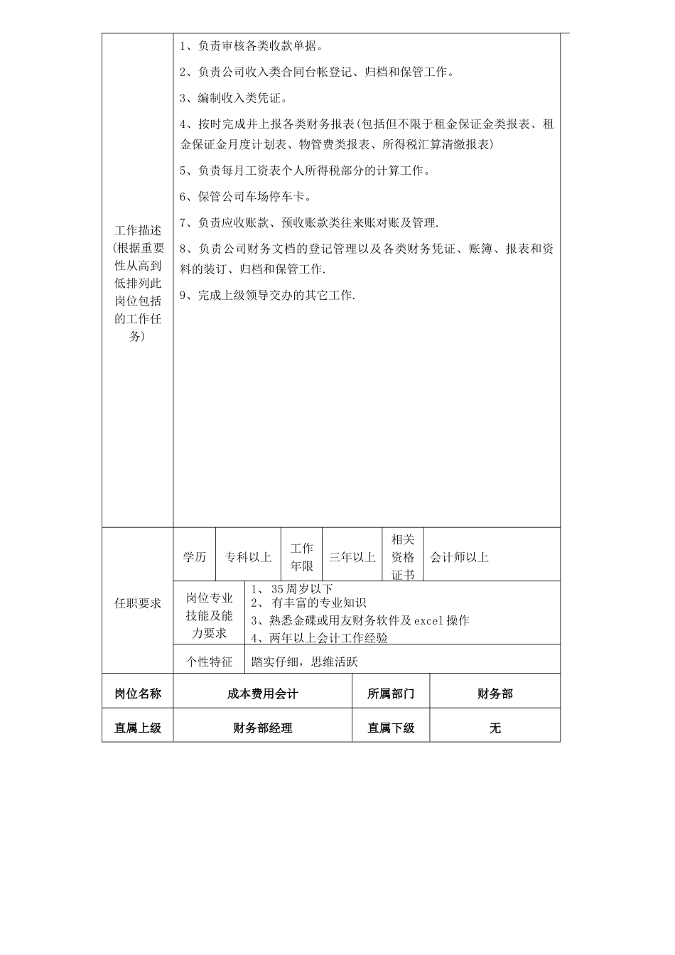 万达财务部岗位说明书_第3页