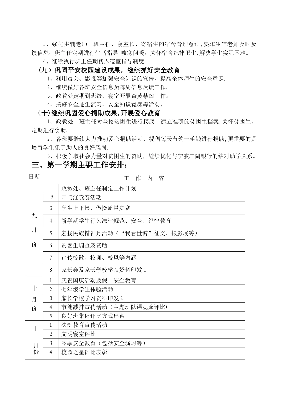 丈亭镇中学政教处工作计划_第3页