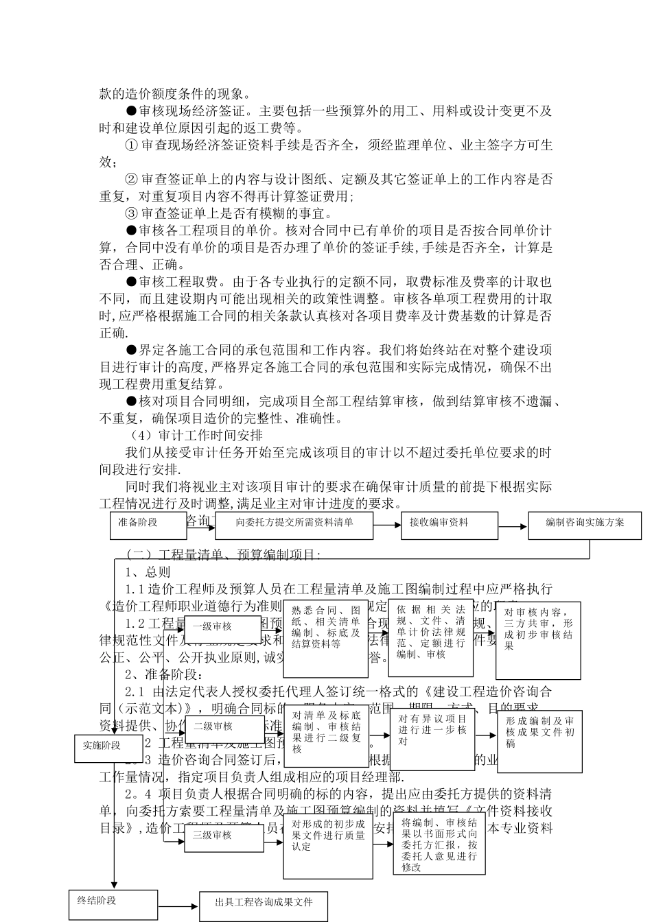 三-工程造价咨询服务方案doc_第3页