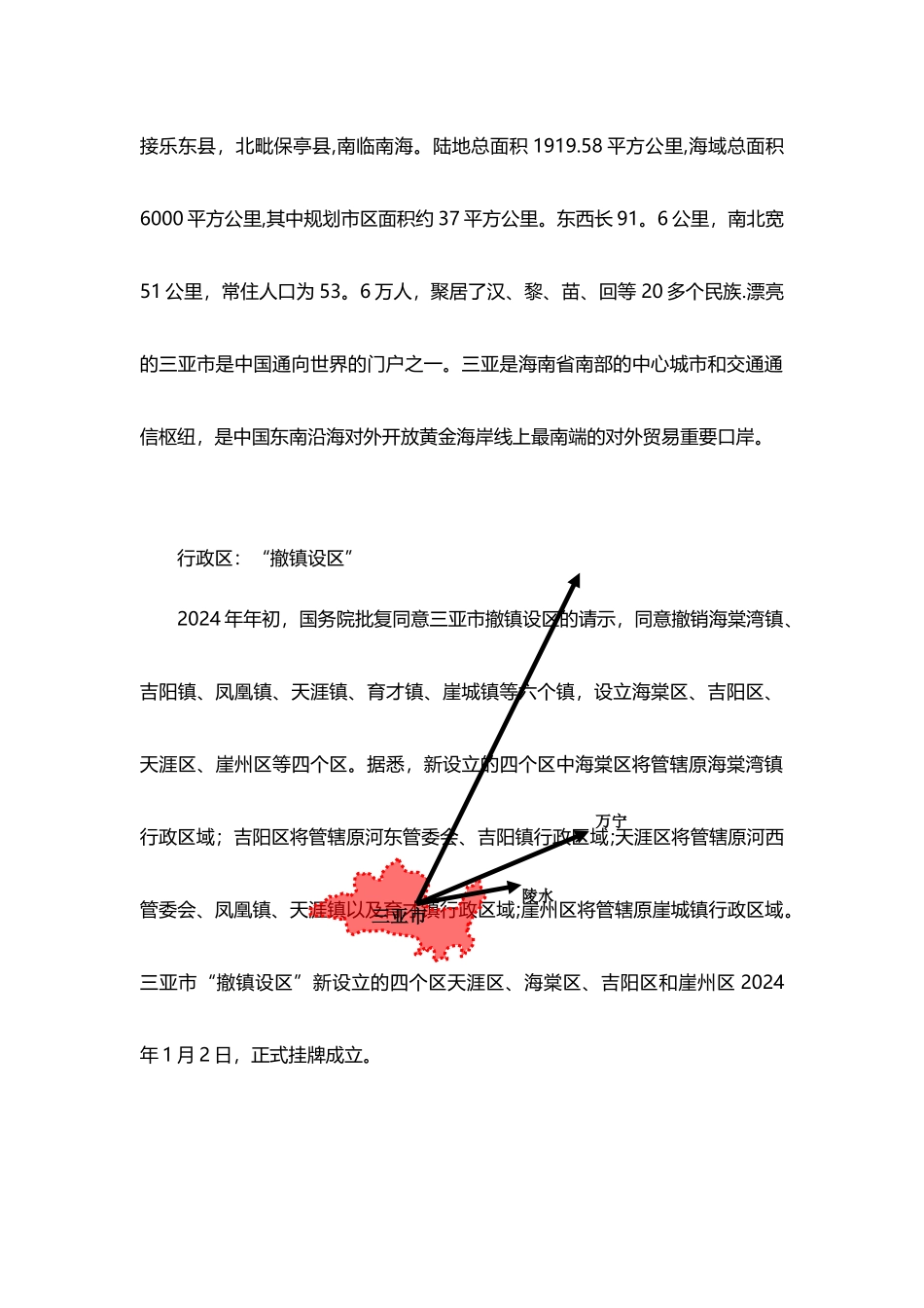 三亚市房地产区域调研报告_第3页