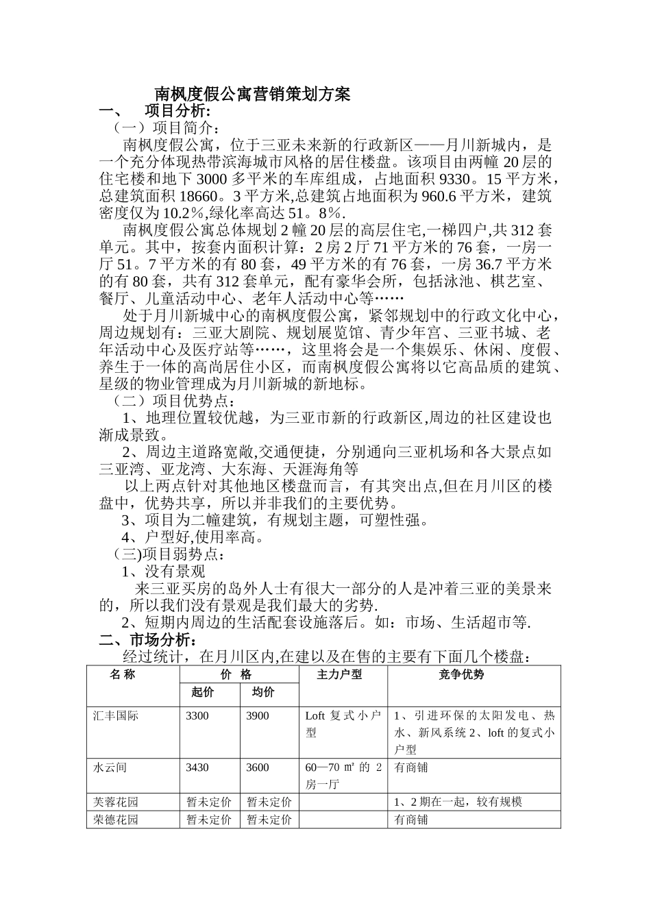 三亚月川新城南枫度假公寓营销策划方案_第1页