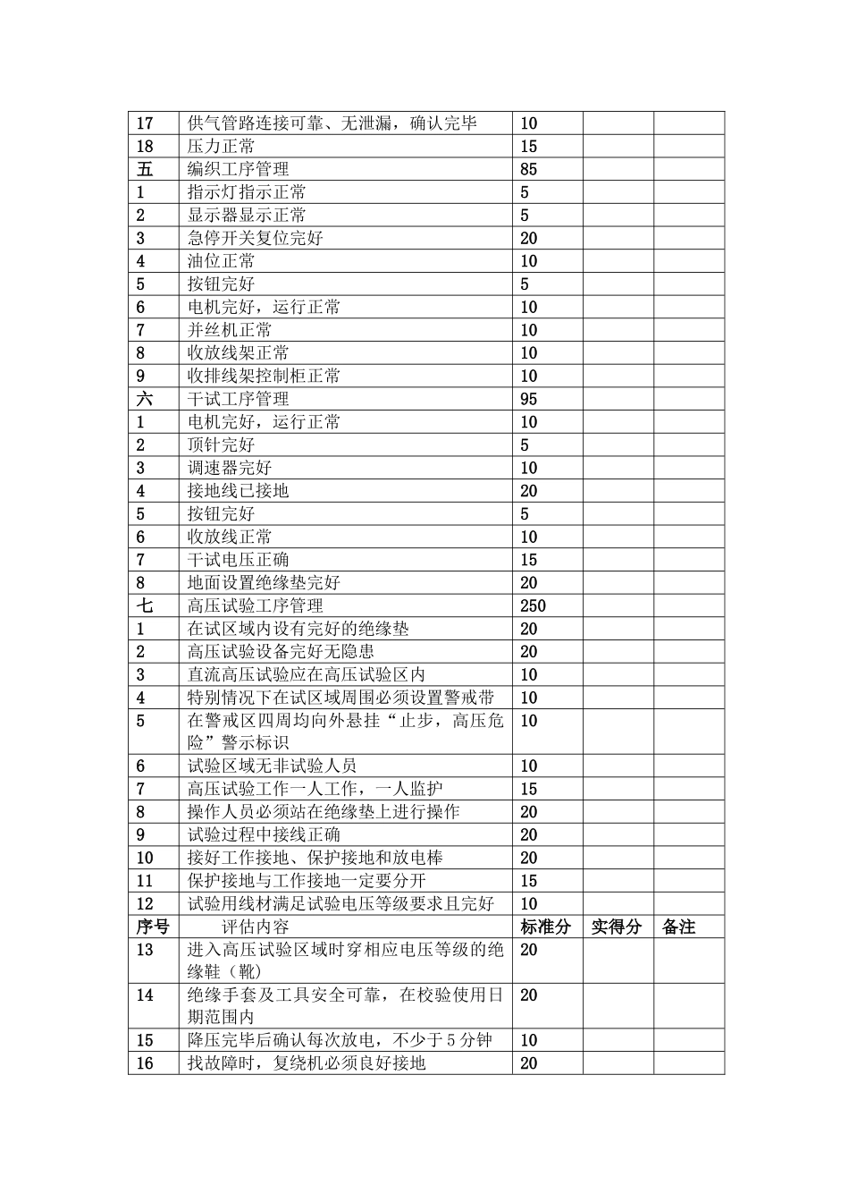 三位一体风险评估表_第3页