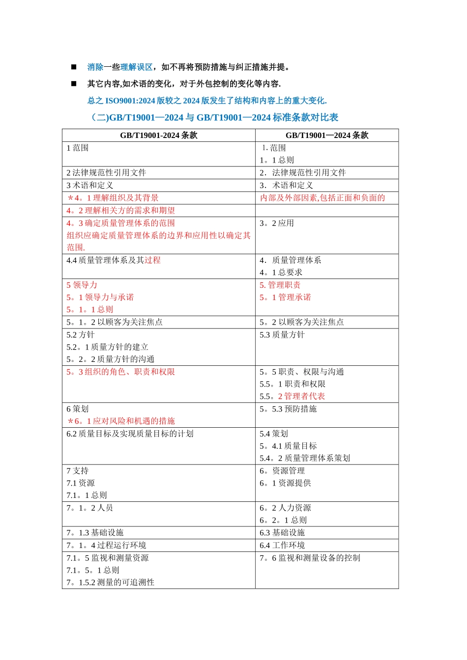 三体系四标准新旧标准对照_第2页