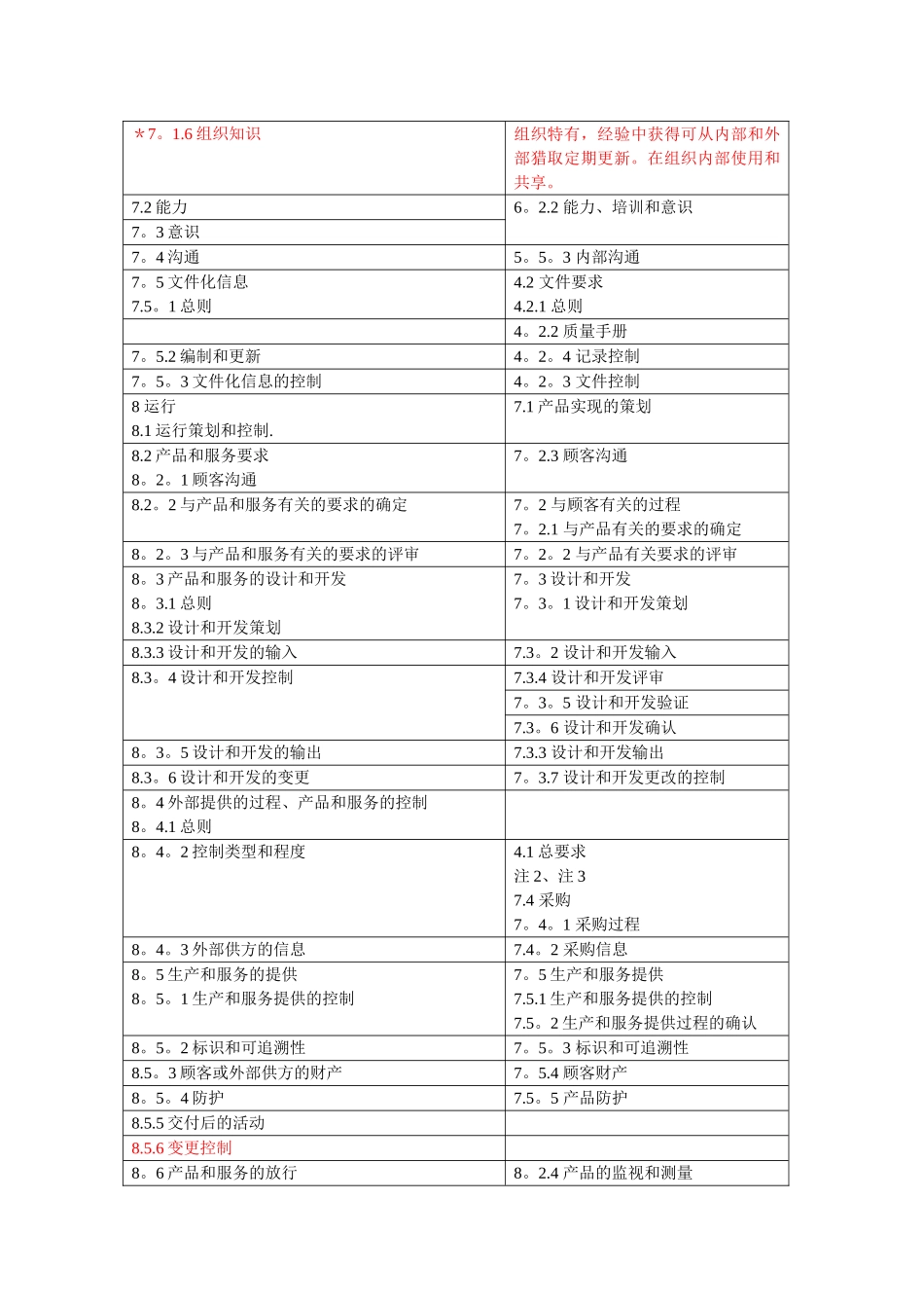三体系四标准新旧标准对照_第3页