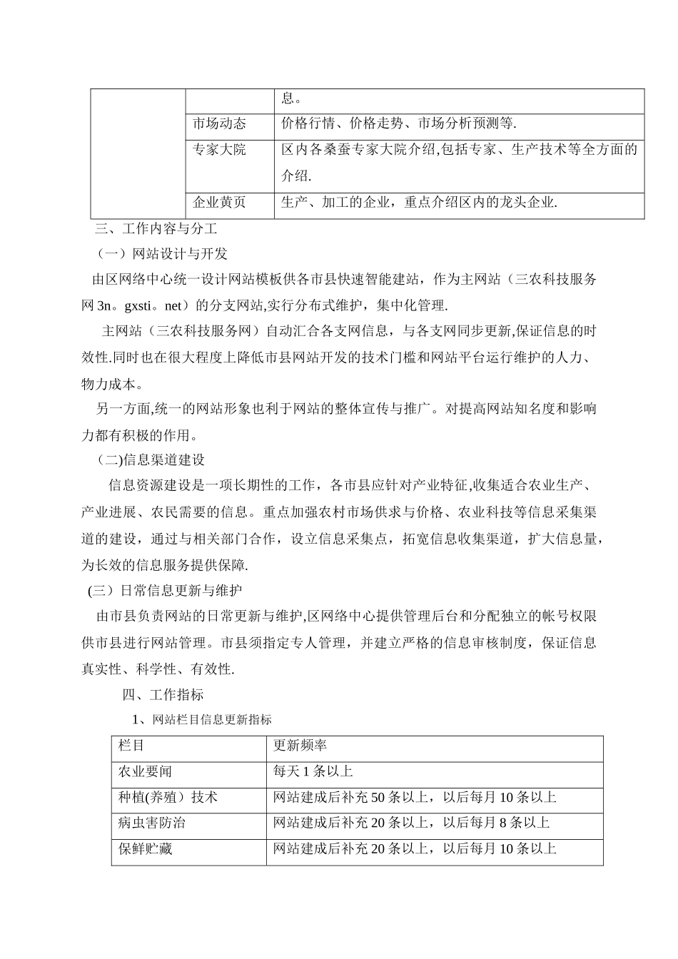 三农科技服务网支网建设方案解读_第3页