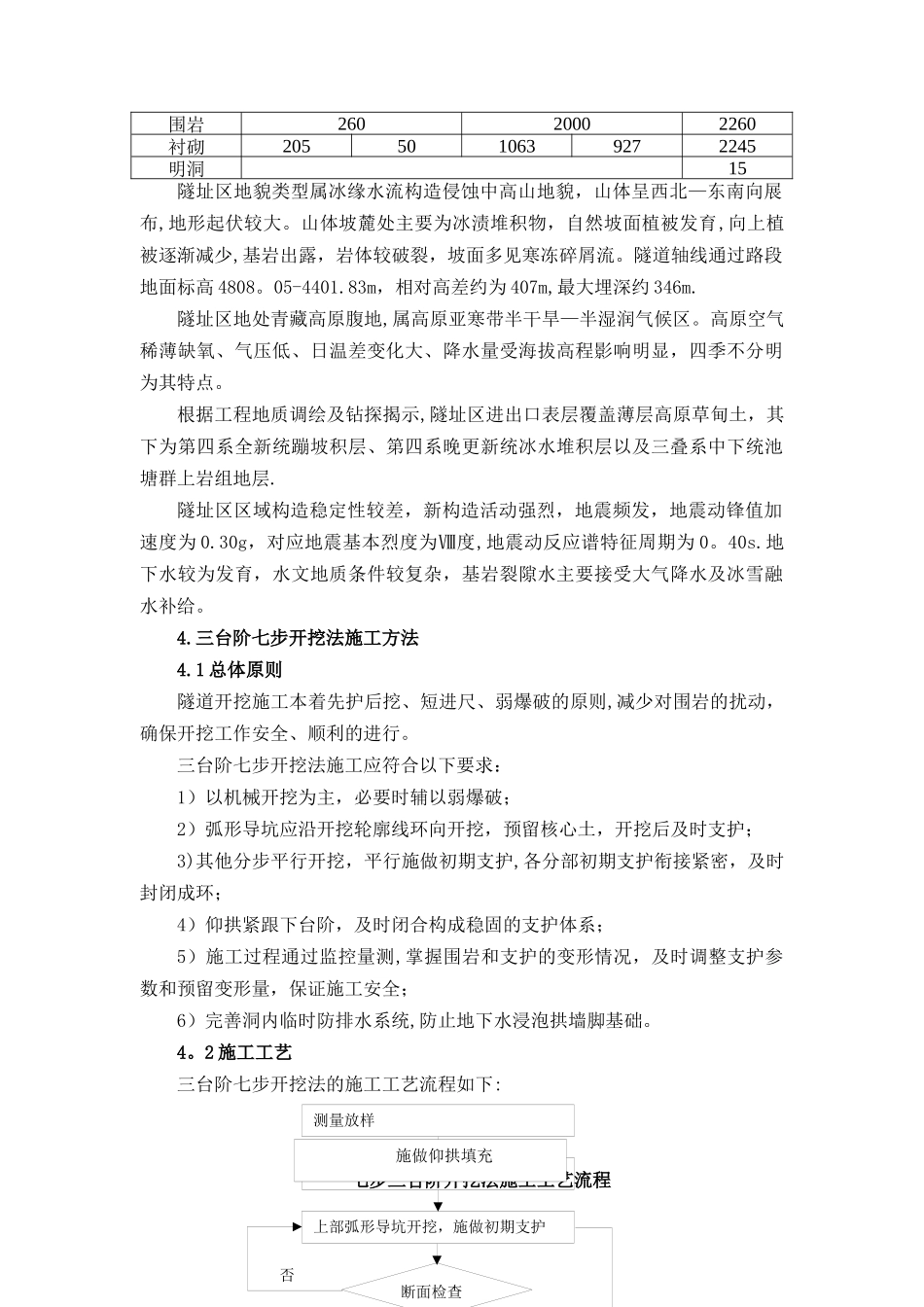 三台阶七步开挖法施工专项方案_第3页