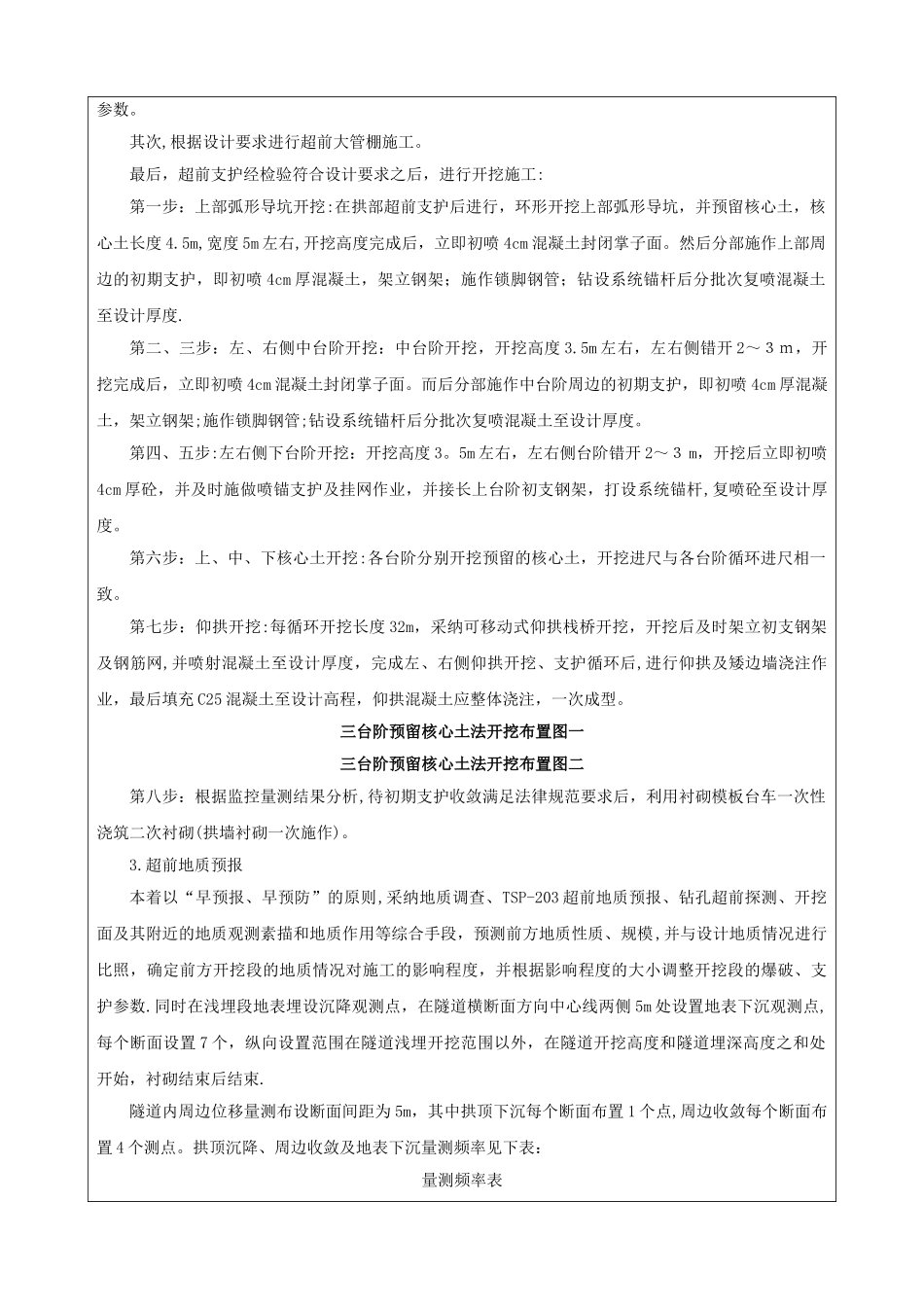 三台阶预留核心土发施工技术交底_第2页