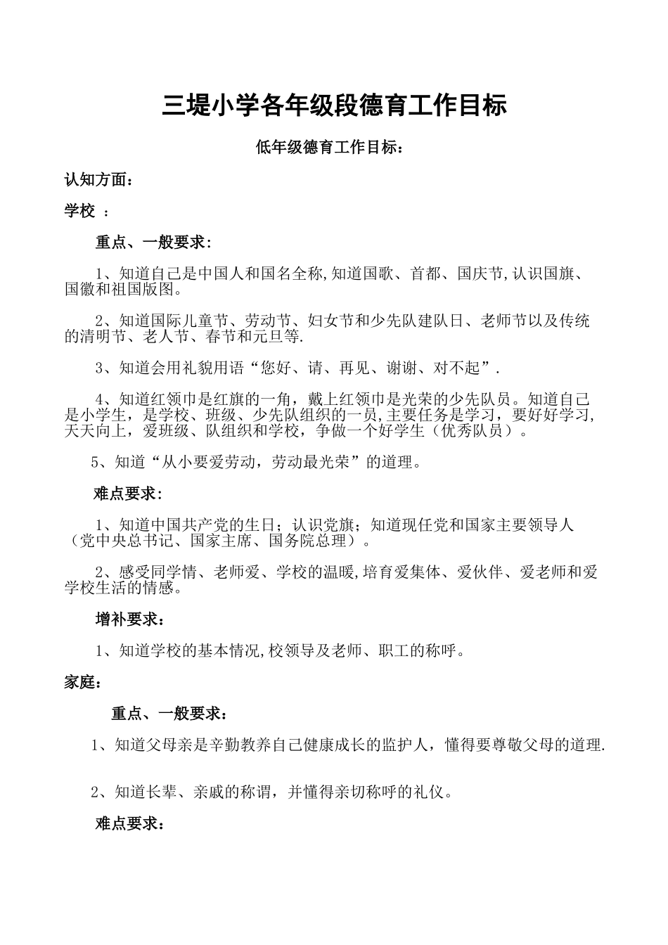 三堤小学各年级段德育工作目标_第1页