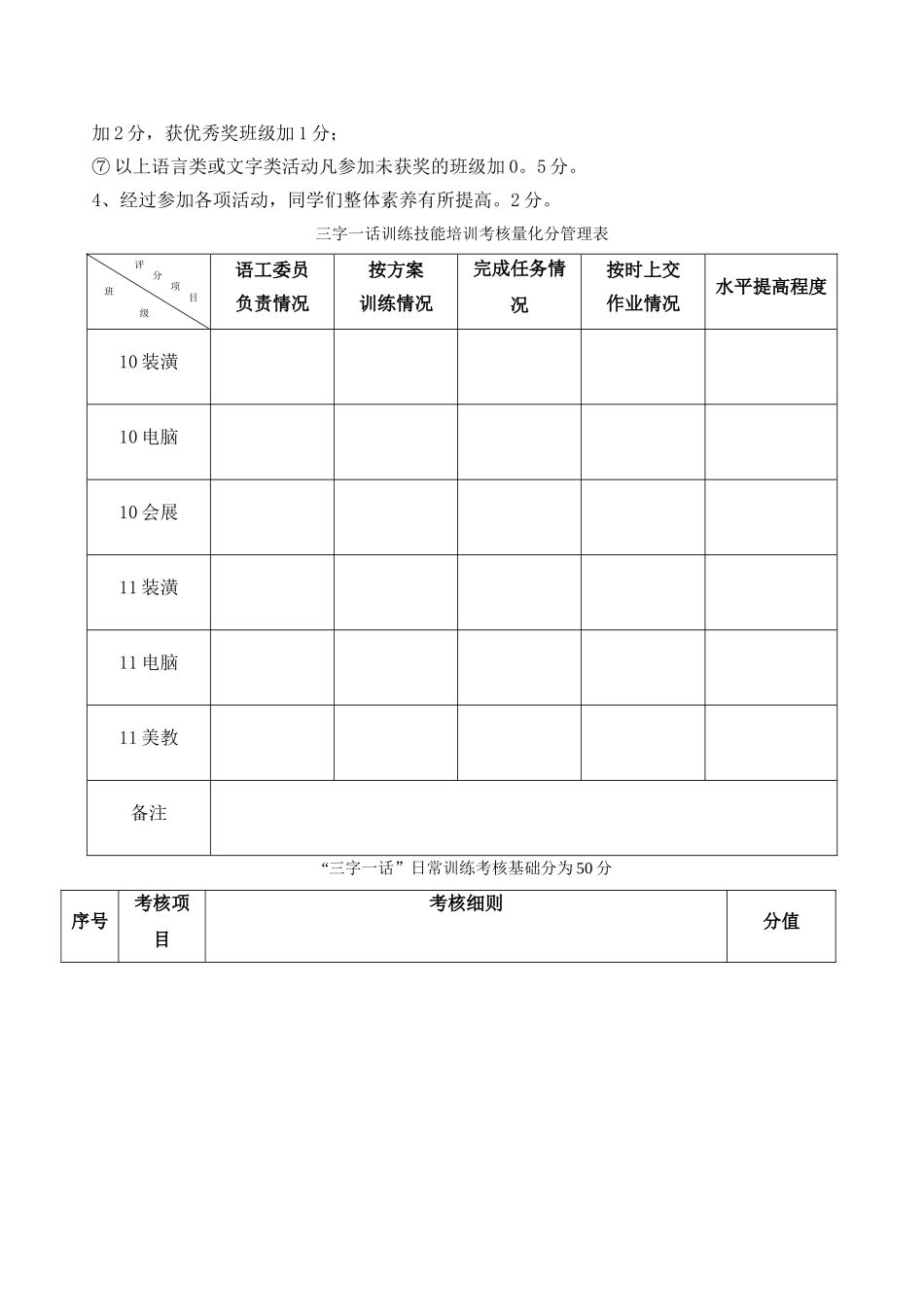 三字一话考技能训练核量化管理方案_第3页