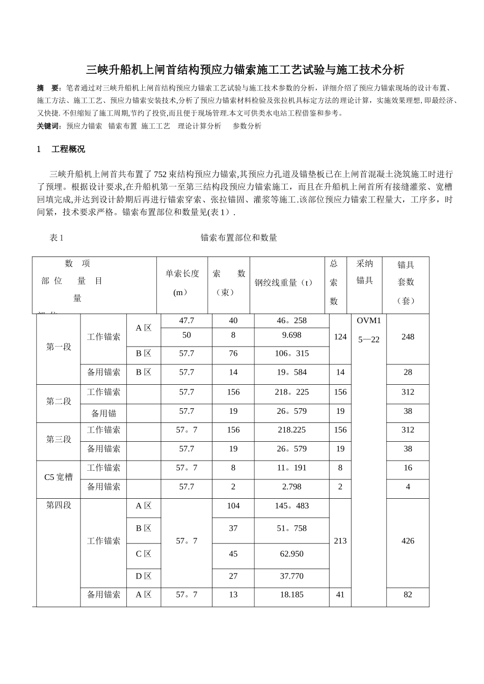 三峡升船机上闸首结构预应力锚索施工工艺试验与施工技术分析_第1页