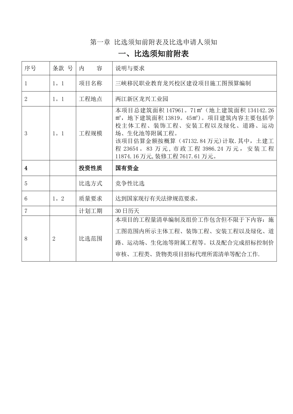 三峡移民职业教育龙兴校区建设项目施工图预算编制_第3页