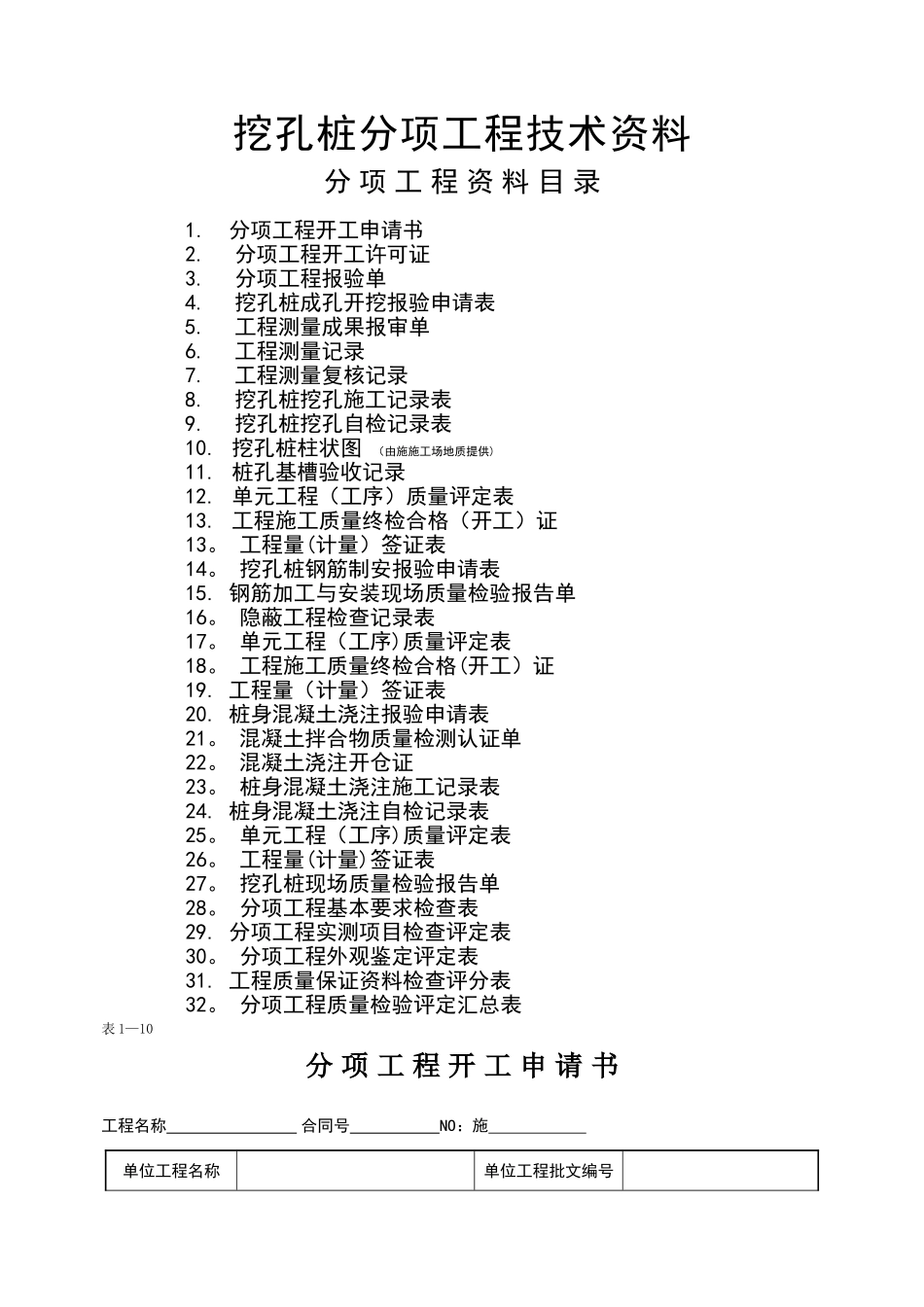 三峡抗滑桩施工全套表格_第1页