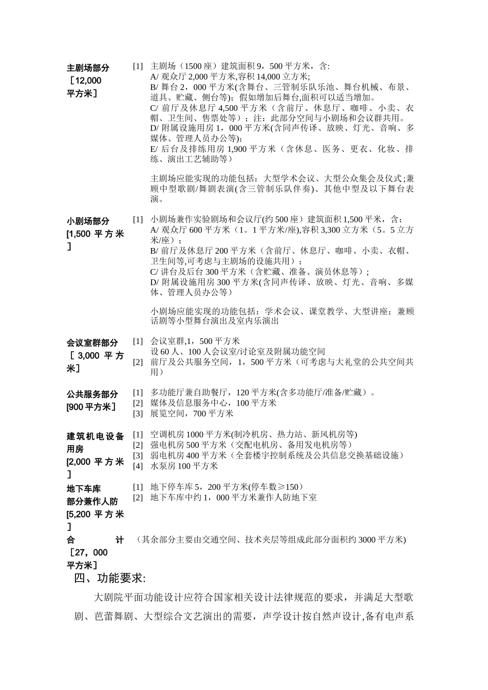 三年级大型公共建筑设计_第2页