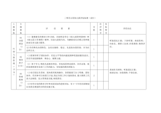 三明市示范幼儿园评估标准