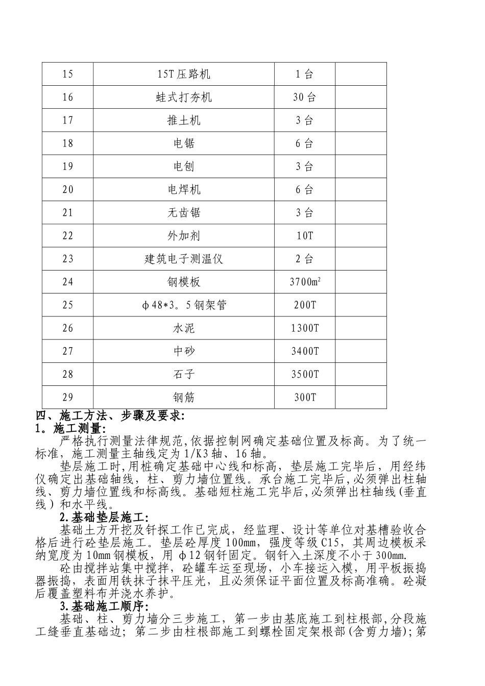 三期锅炉基础施工方案概要_第2页
