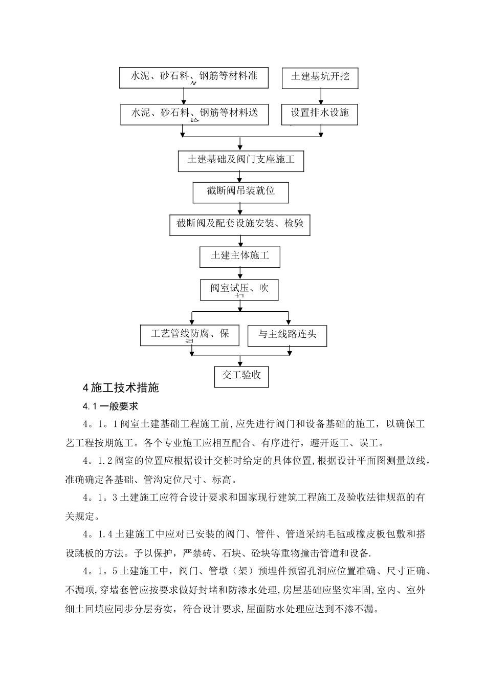三标段阀室施工方案_第3页