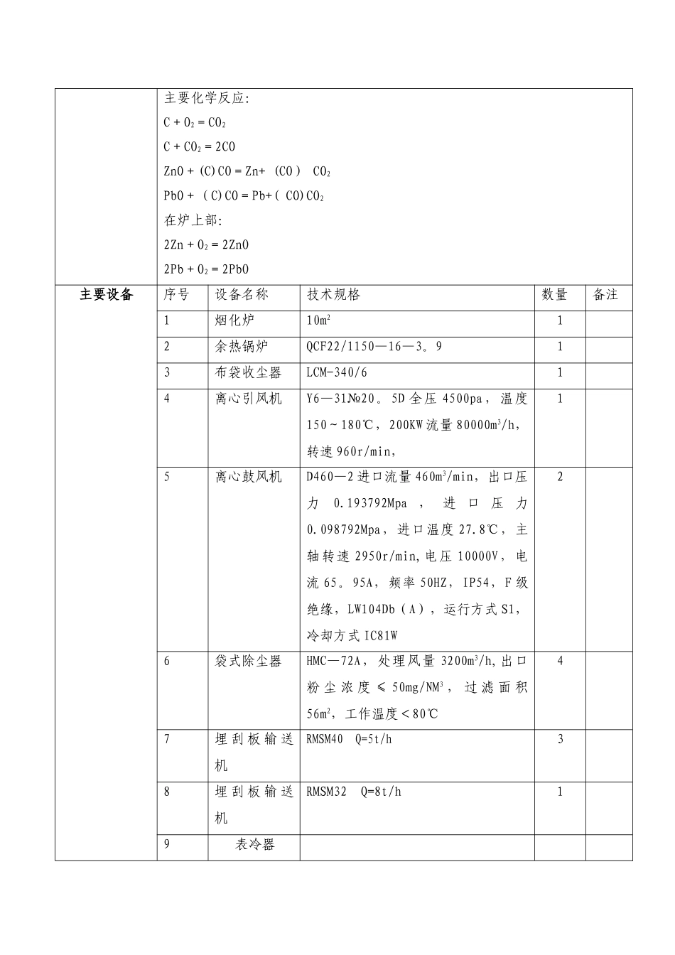 三次风口作业指导书_第3页