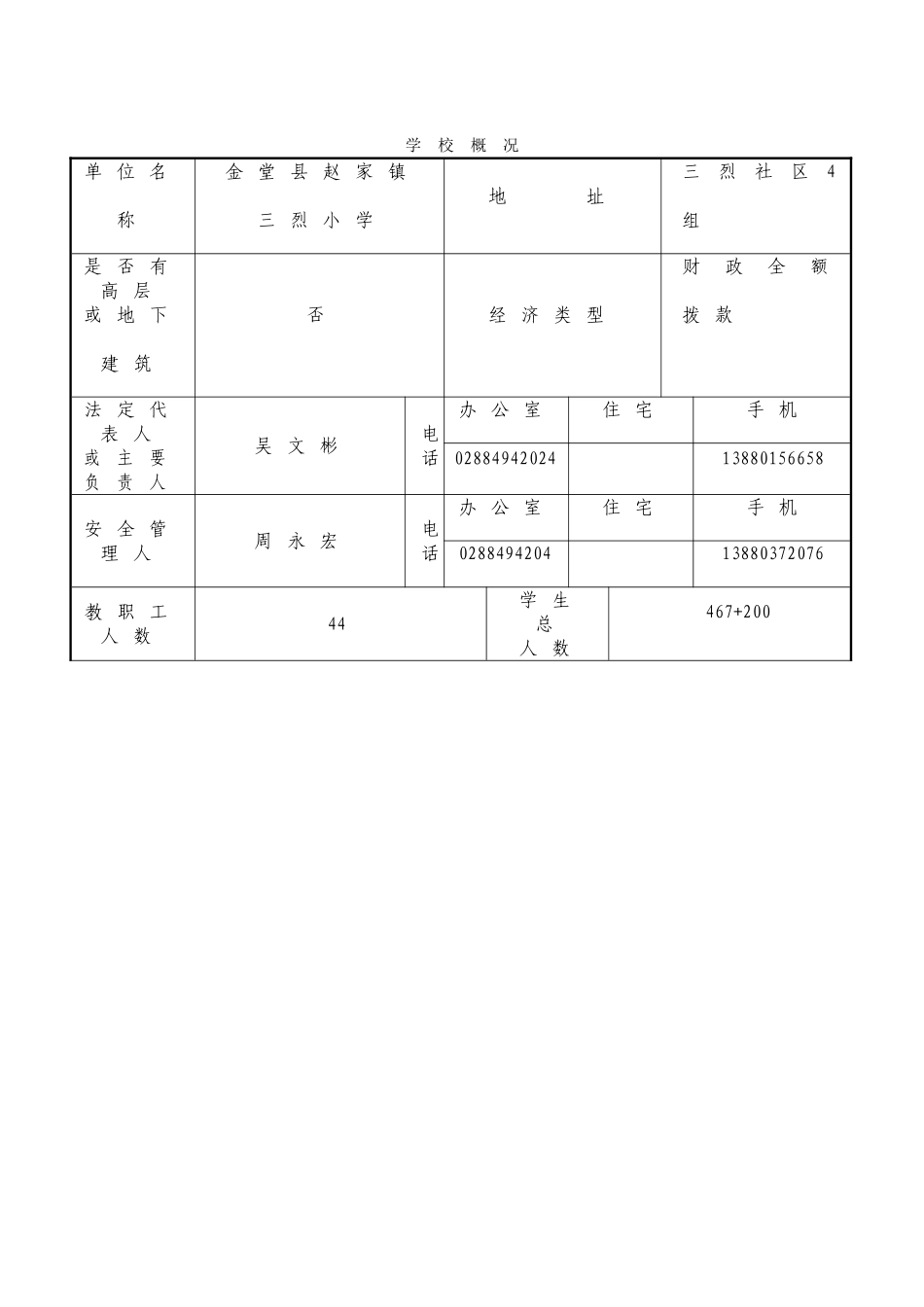 三烈小学信访工作台账_第2页