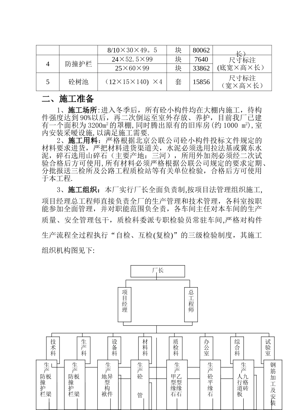 三环路道路改造工程施工组织设计_第2页