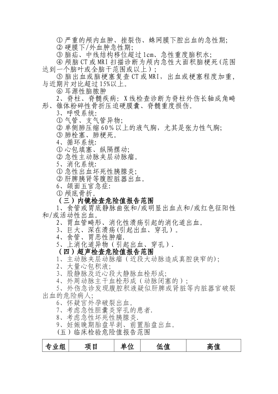 三甲医院评审文件——危急值报告制度及流程_第2页