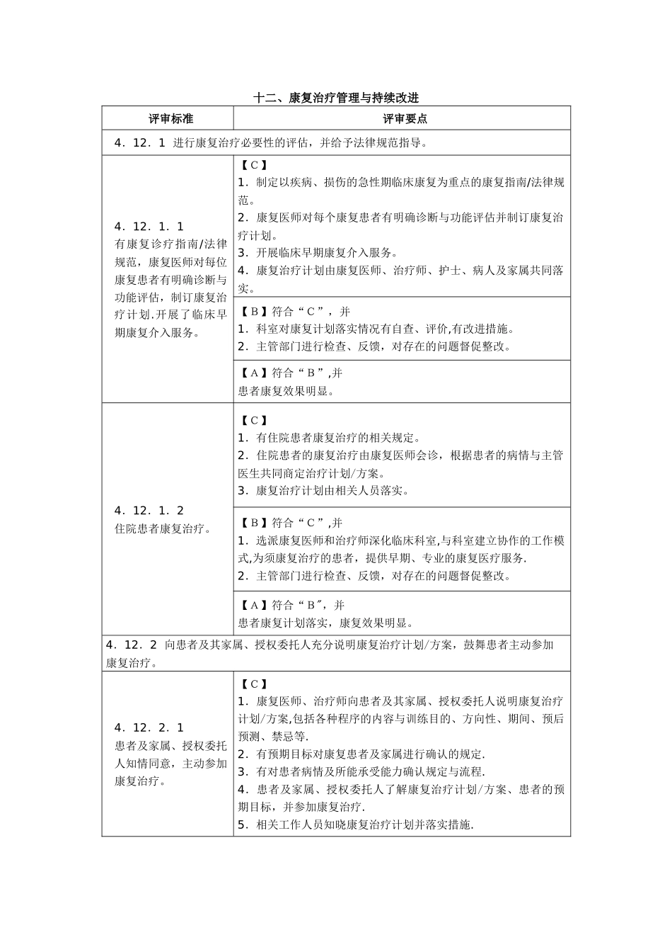 三甲标准——康复科_第1页