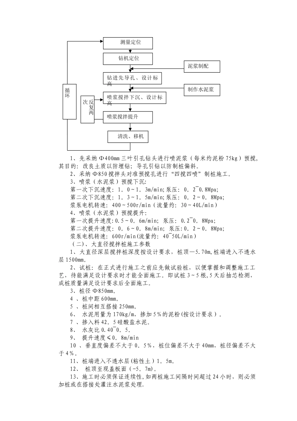 三管旋喷桩、大直径搅拌桩专项施工方案_第3页