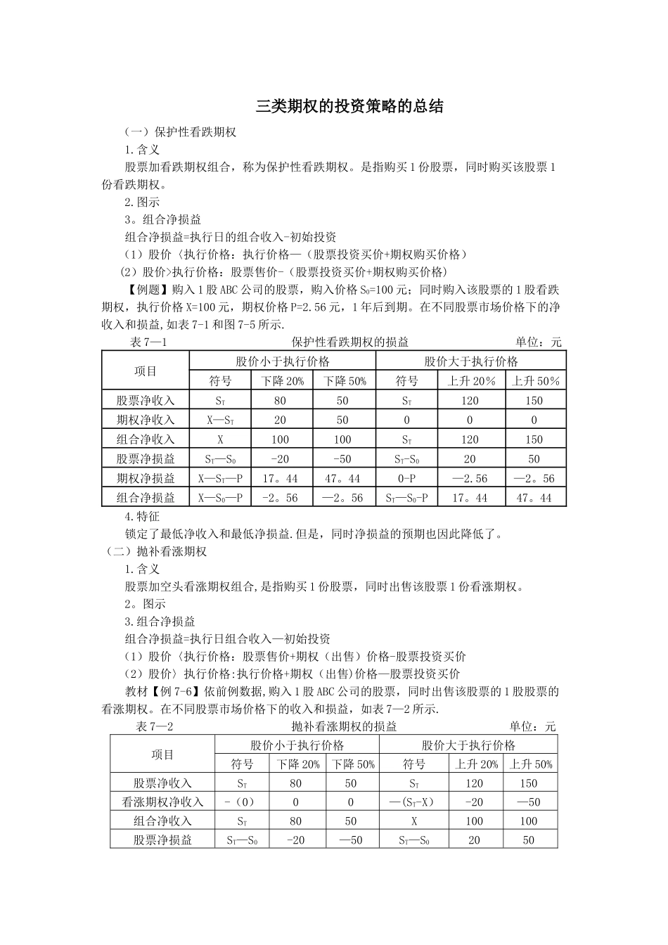 三类期权的投资策略的总结_第1页