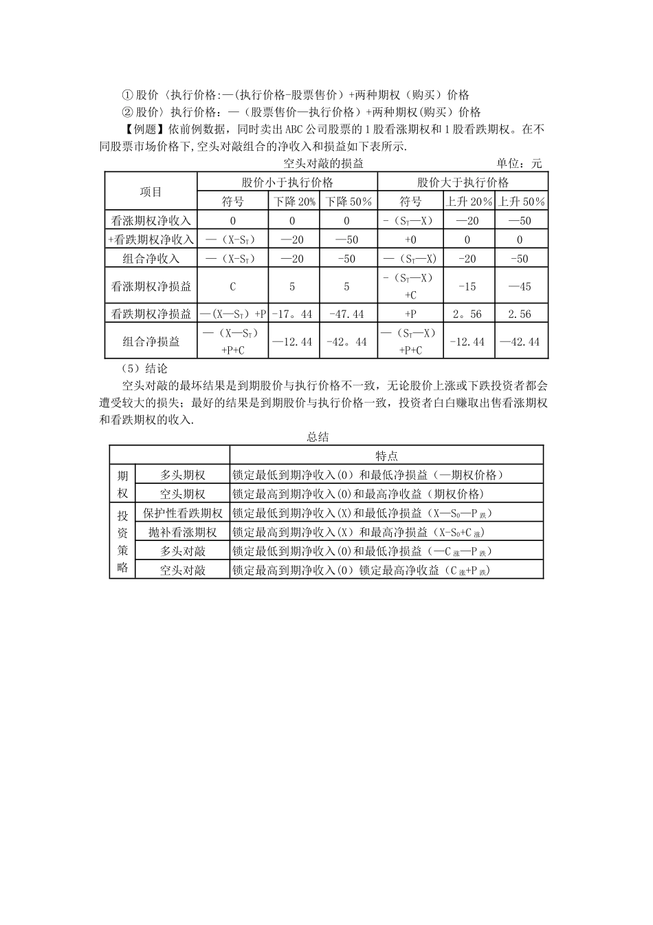 三类期权的投资策略的总结_第3页
