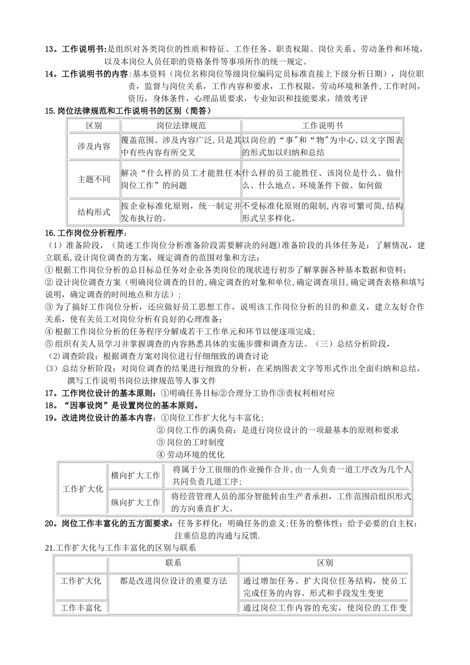 三级人力资源管理第一章人力资源规划重点_第2页