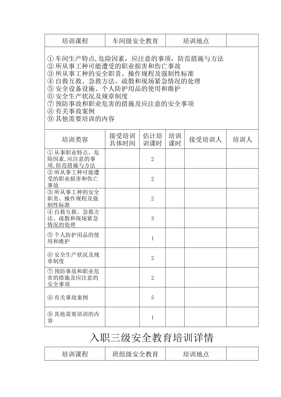 三级安全教育卡片及课程_第3页