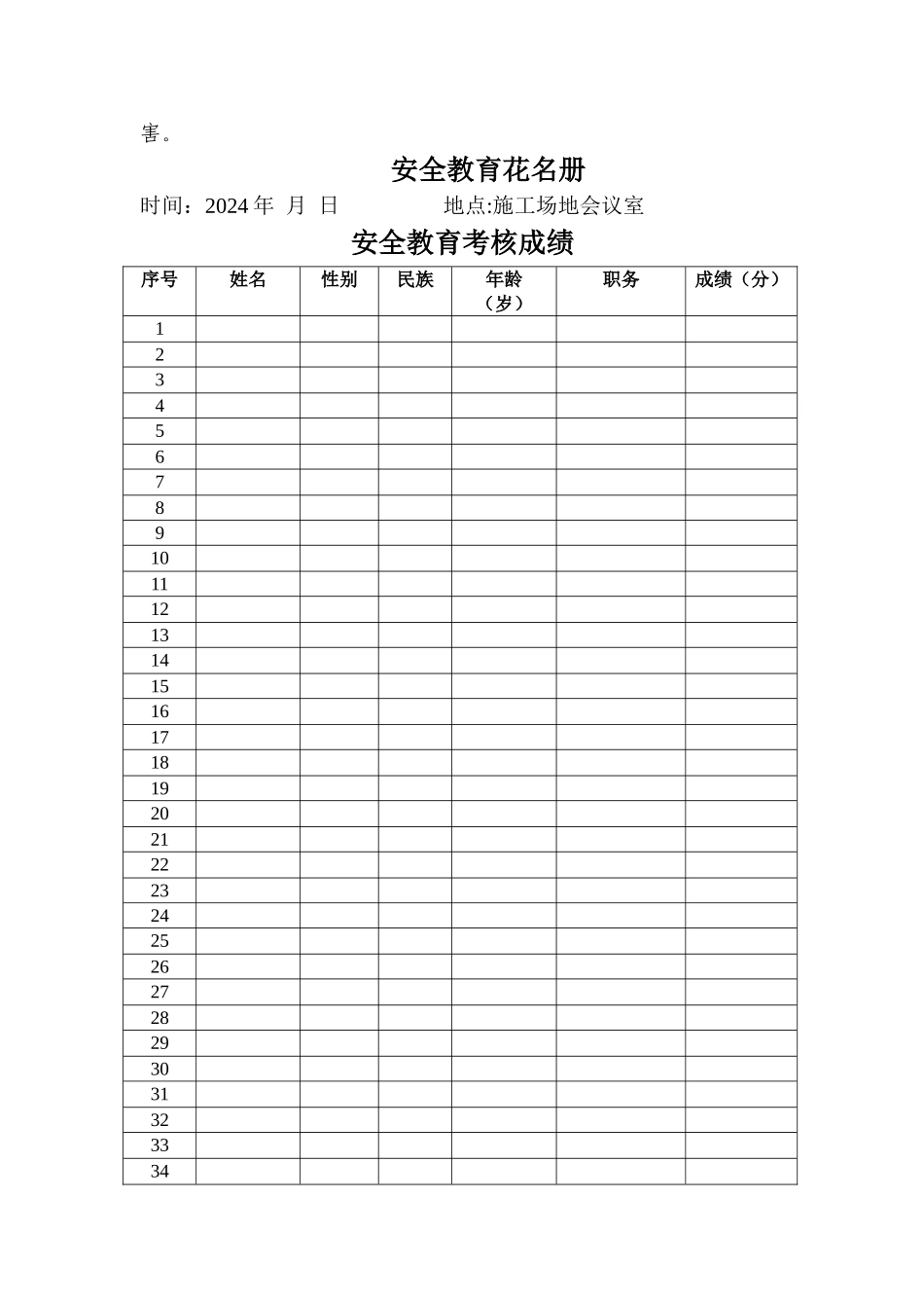 三级安全教育记录_第3页