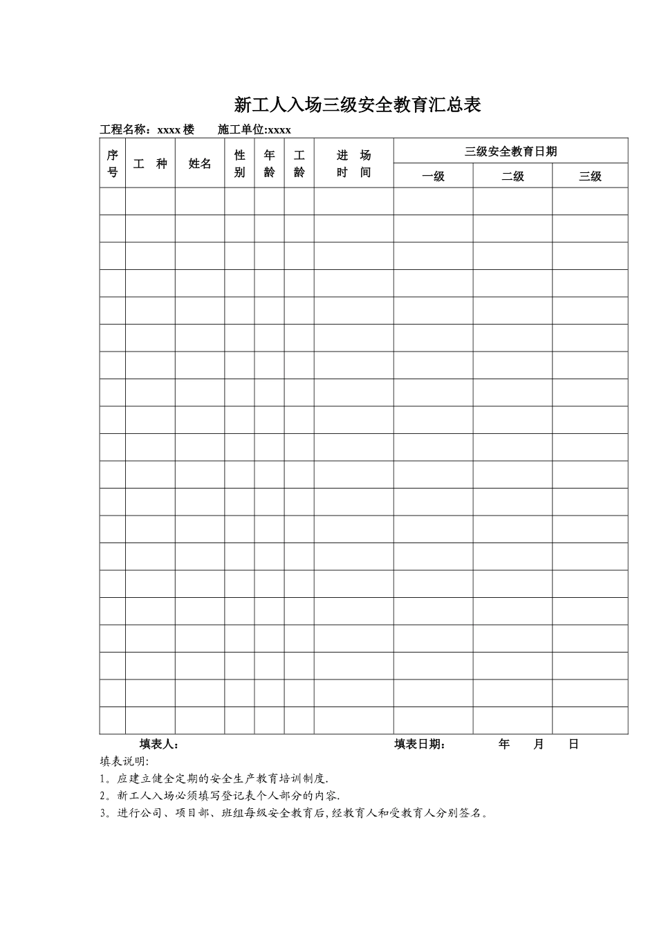 三级安全教育记录及表格(全)_第1页