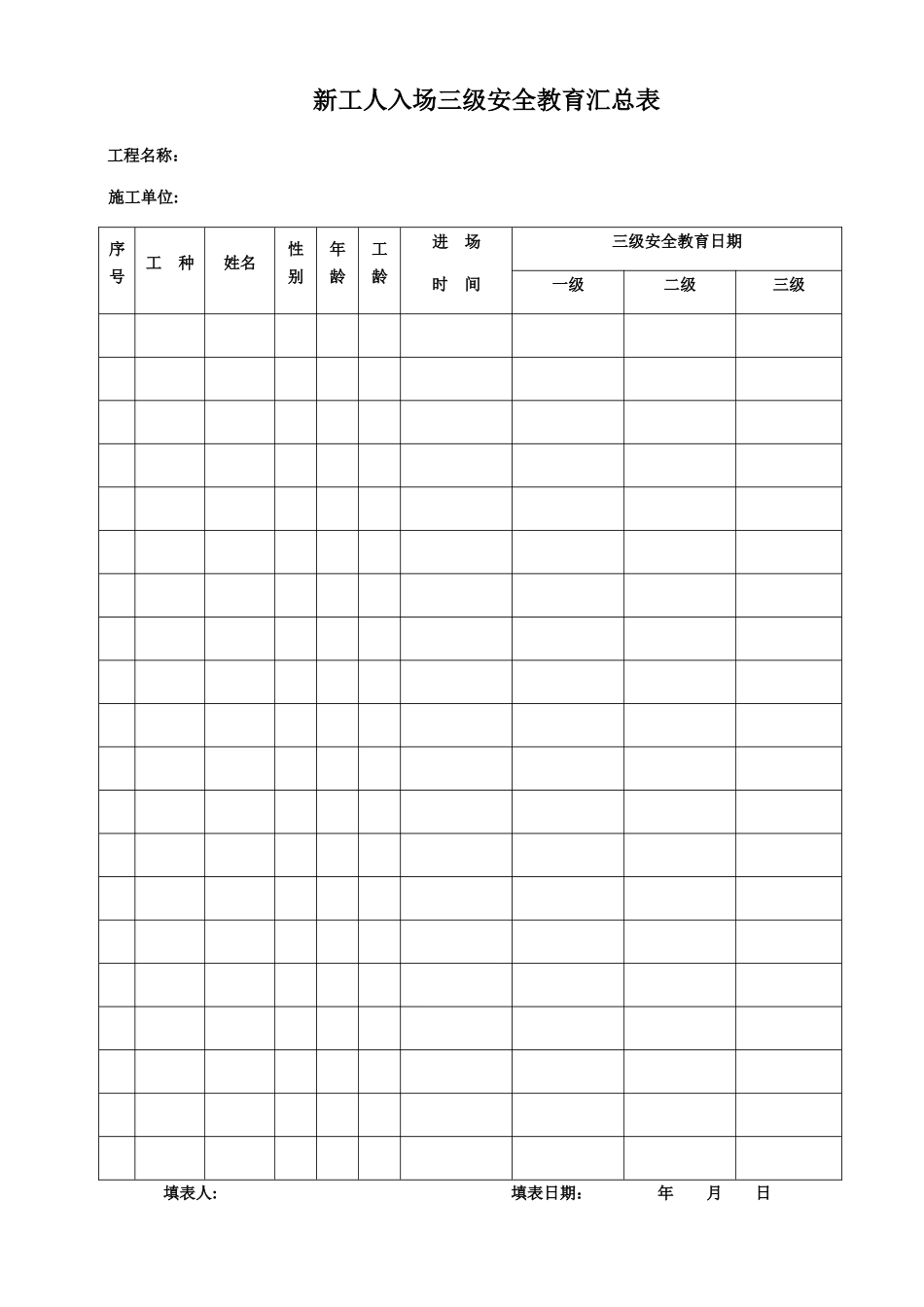 三级安全教育记录表及全部工种_第1页