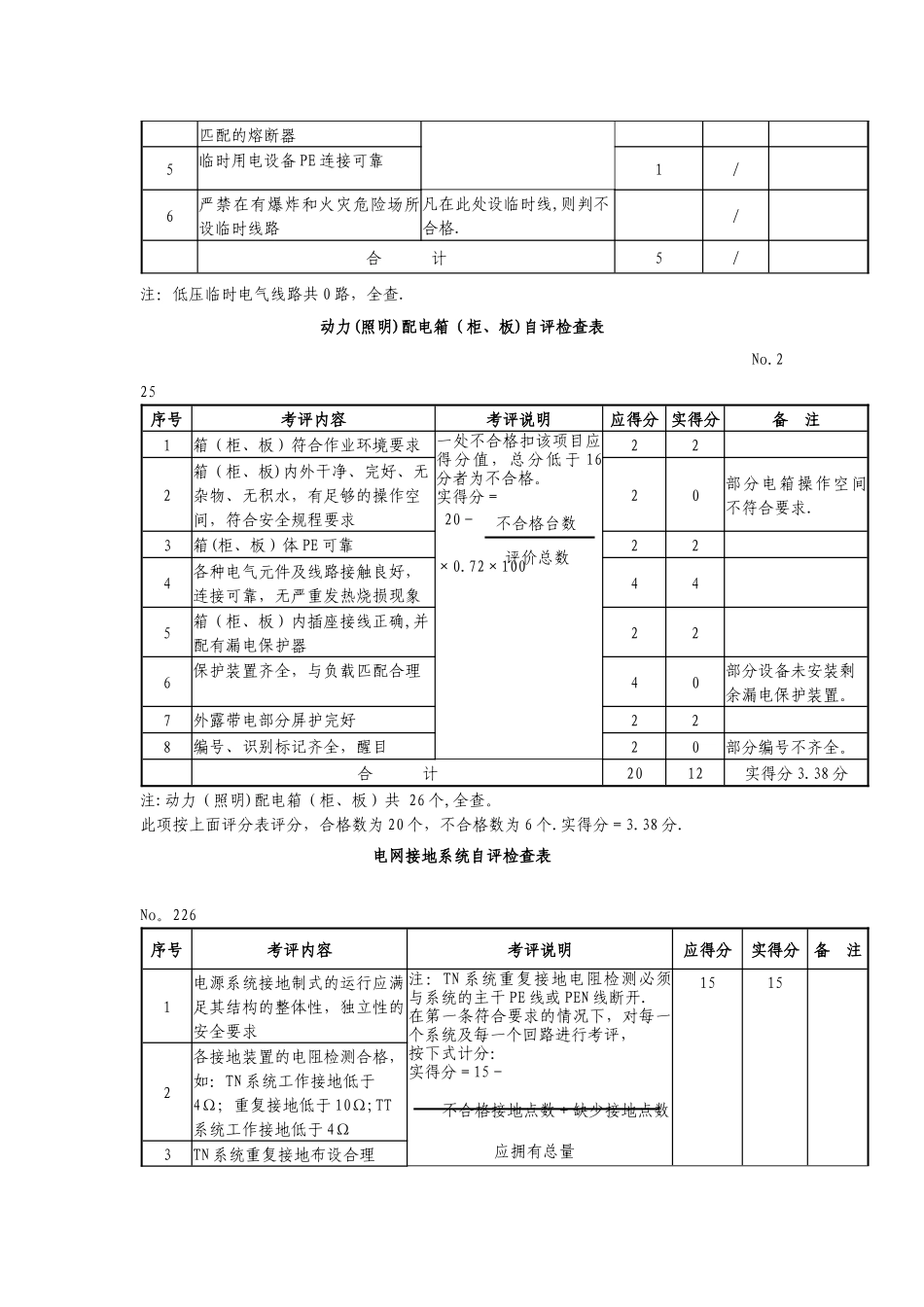 三级安全标准化电气安全检查表_第3页