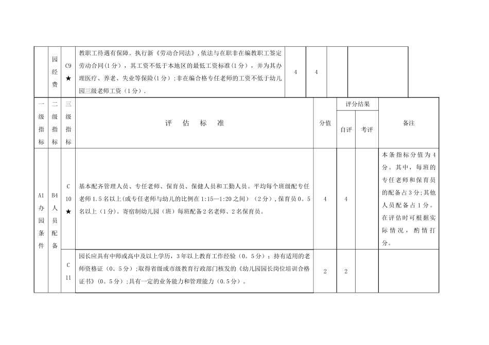 三级幼儿园标准_第3页