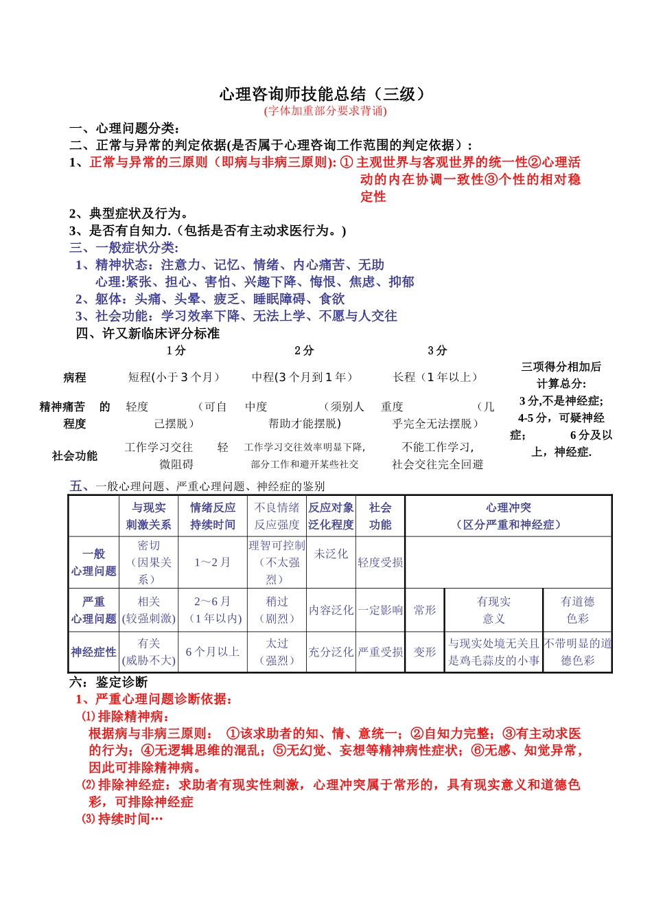 三级心理咨询师技能总结_第1页