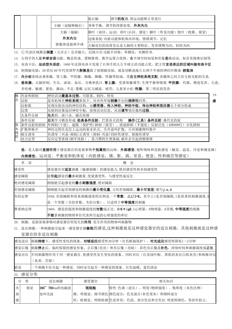 三级心理咨询师基础知识-打印版_第3页