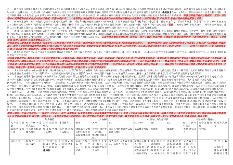 三级心理咨询师考试重点整理_第2页