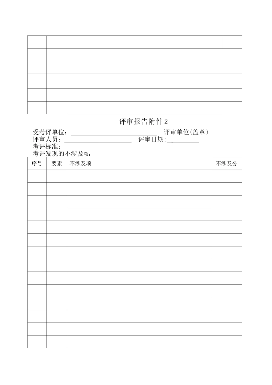 三级标准化评审报告_第3页